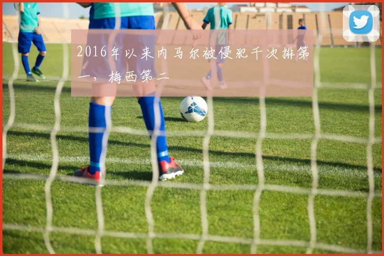 2016年以来内马尔被侵犯千次排第一，梅西第二